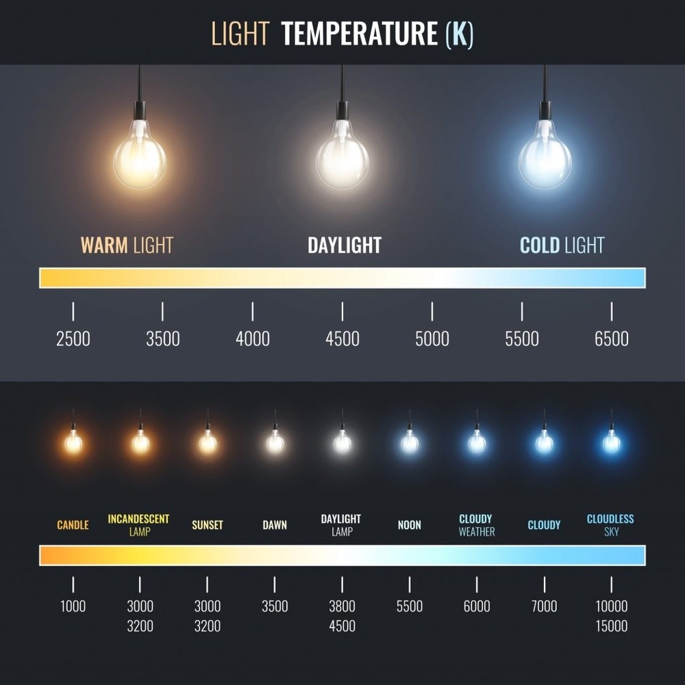 Iole lampada da terra di design - Gea Luce - Terra - Progetti in Luce